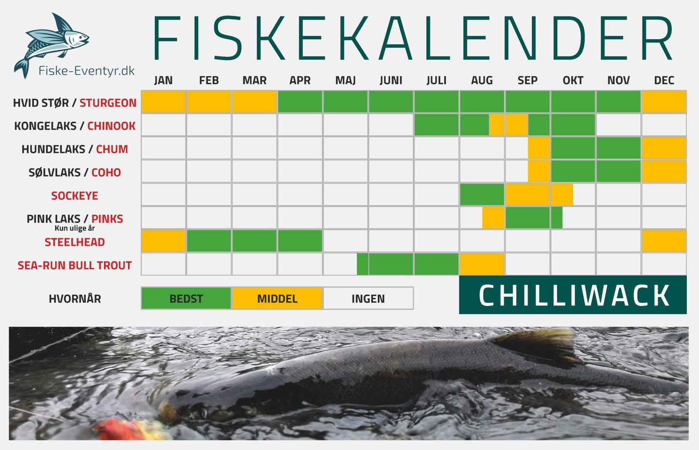 Fiskerejse kalender for Chilliwack i Canada